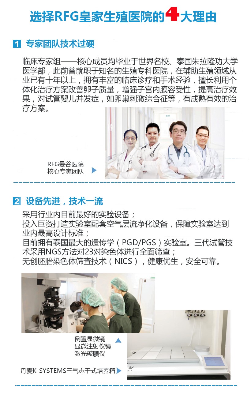 泰国皇家医院直营！新春特惠9.8万（试管费用+翻译+住宿餐饮）全包