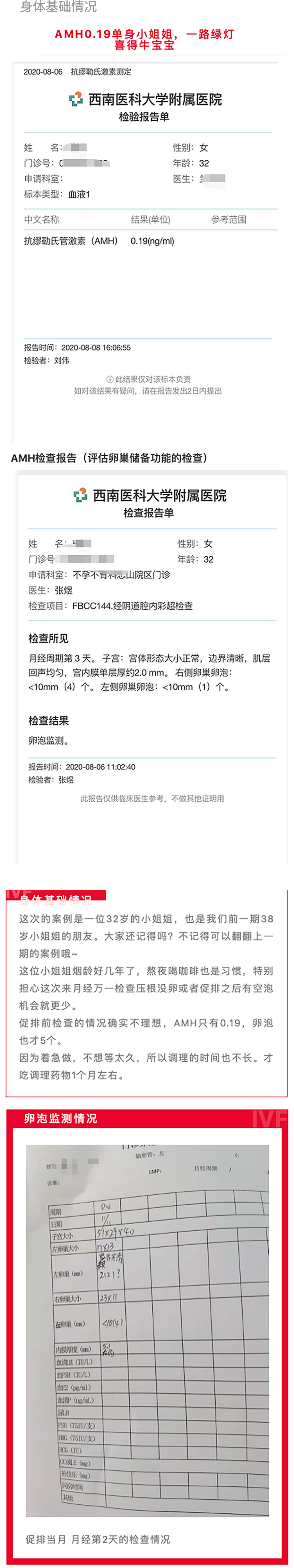 国内多周期三代试管套餐检验报告单