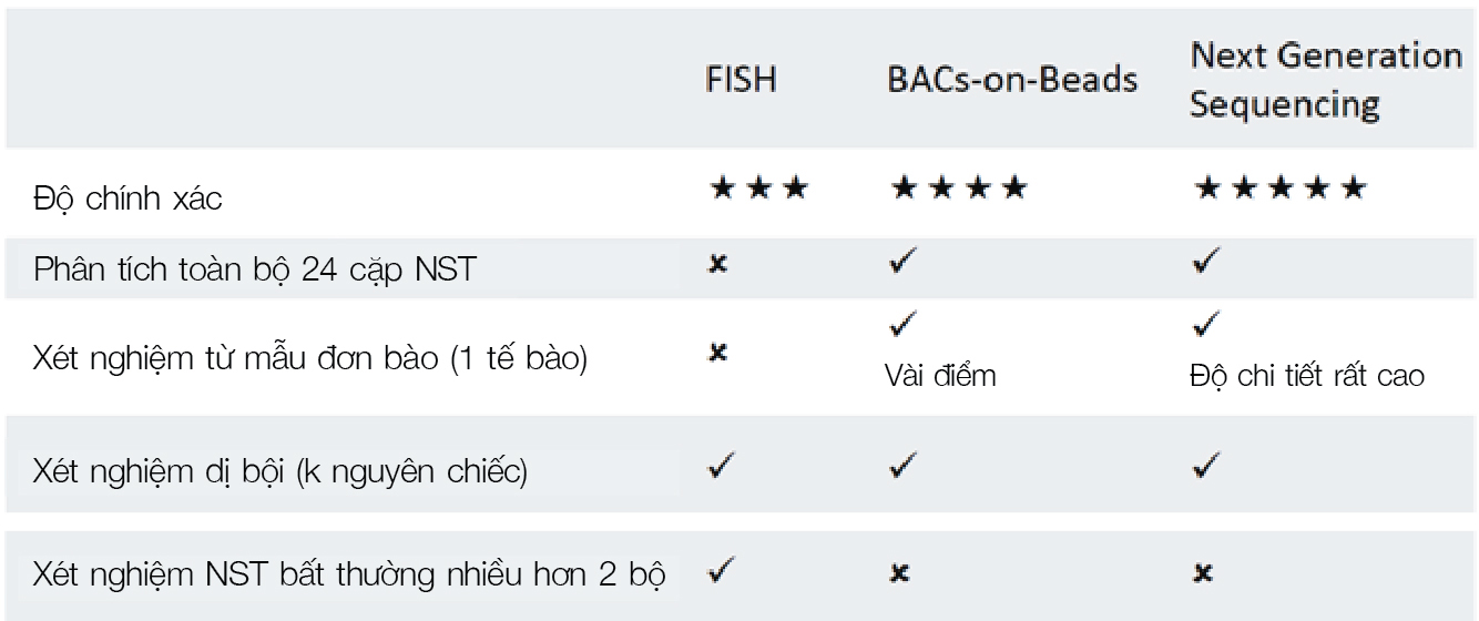 table pgs-02.jpg