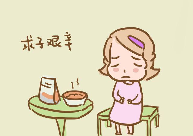 多囊卵巢综合征