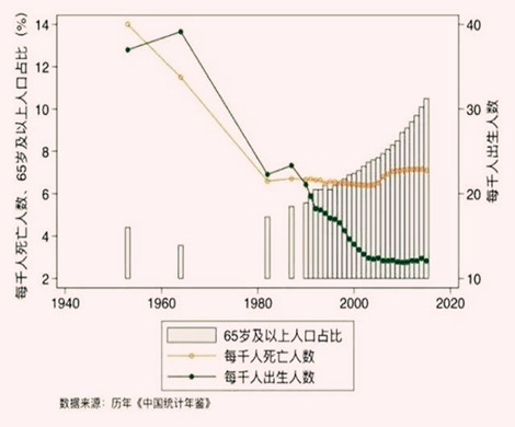 泰国试管婴儿真的能解决难怀孕问题吗？